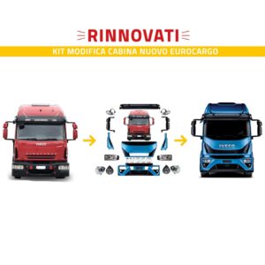 kit personalizzato per la trasformazione da eurocargo seconda trasformazione ad ultima