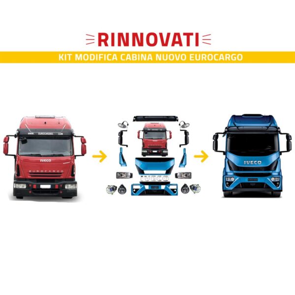 Kit restyling nuovo eurocargo serie 80 tector 2015/2019 senza fendinebbia personalizzato per cliente