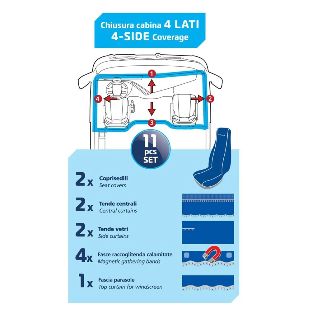98642-D-02 – tendine e coprisedili